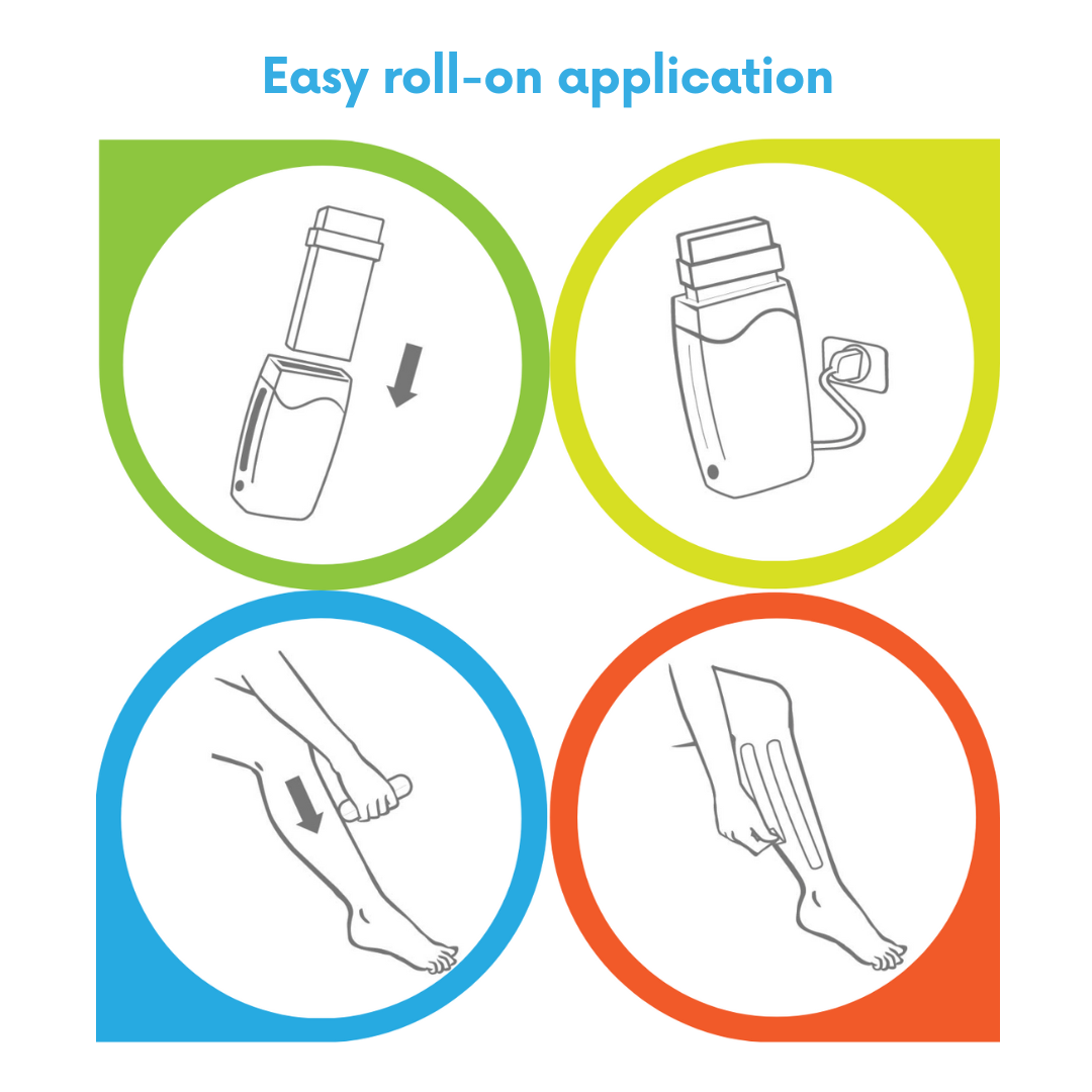 Easy roll-on application guide for Depil Bella Wax, showing step-by-step instructions for use.